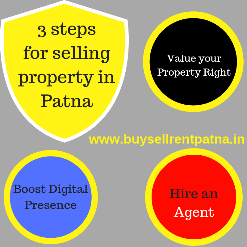 sell property