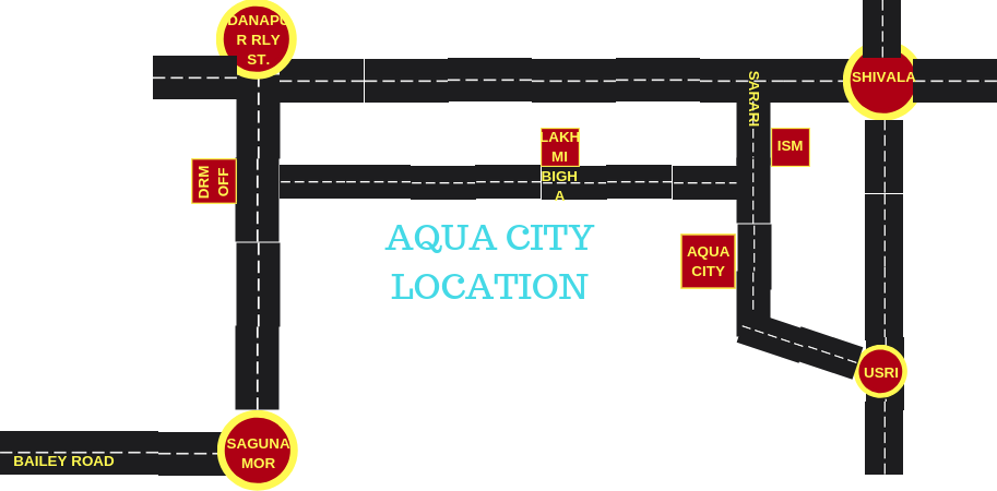 Aqua City Location