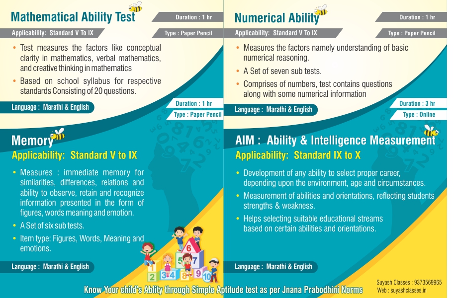 Jnana Prabodhini Aptitude tests